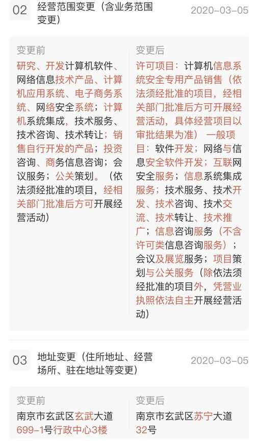 陳杰卸任途牛信息引發關注，途?；貞?公司正常變更，聚焦網絡與信息安全軟件開發